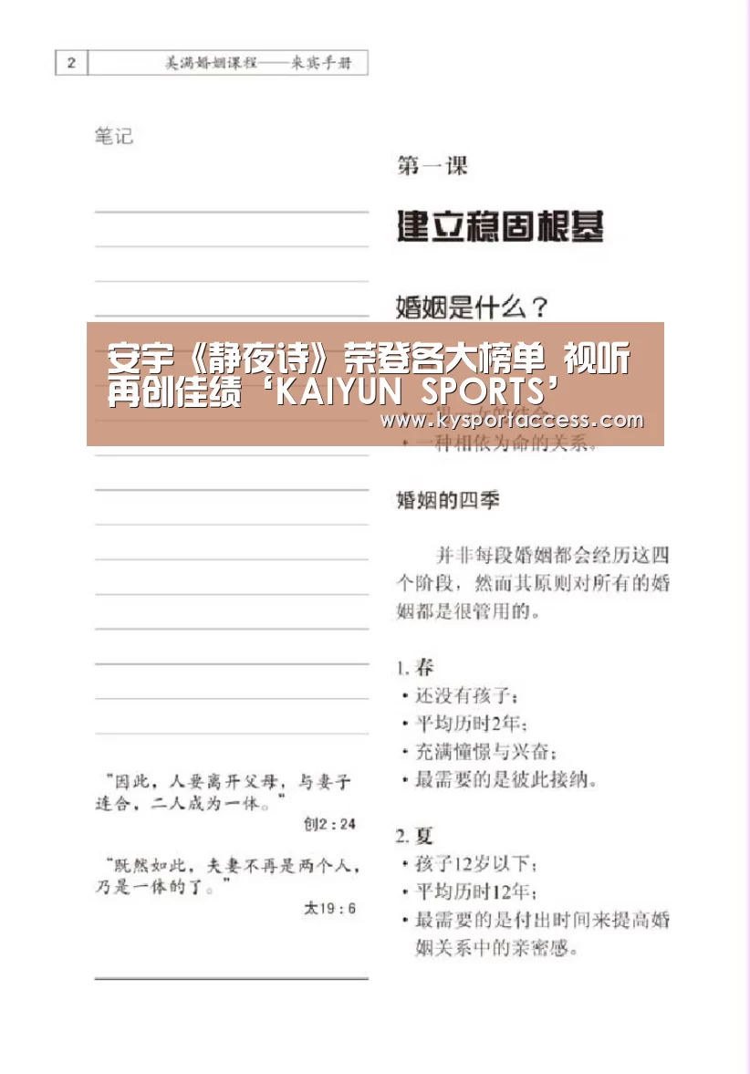 安宇《静夜诗》荣登各大榜单 视听再创佳绩‘KAIYUN SPORTS’(图2) 开云体育官方入口
