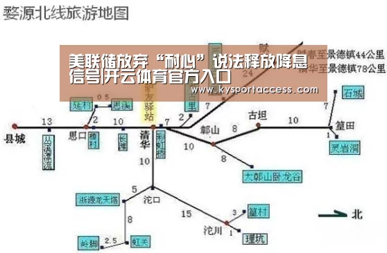 美联储放弃“耐心”说法释放降息信号|开云体育官方入口